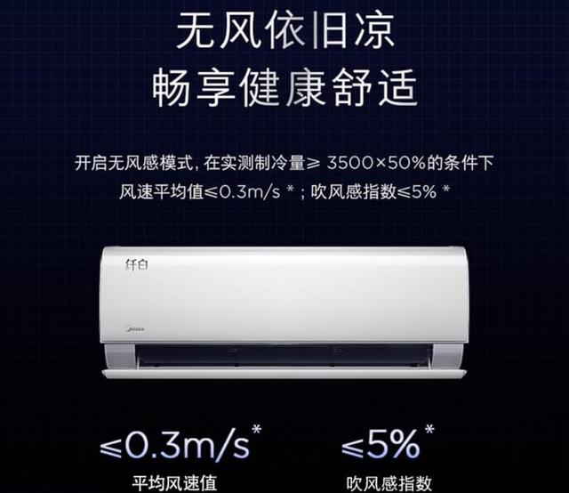 天氣轉熱，空調銷售漸入佳境